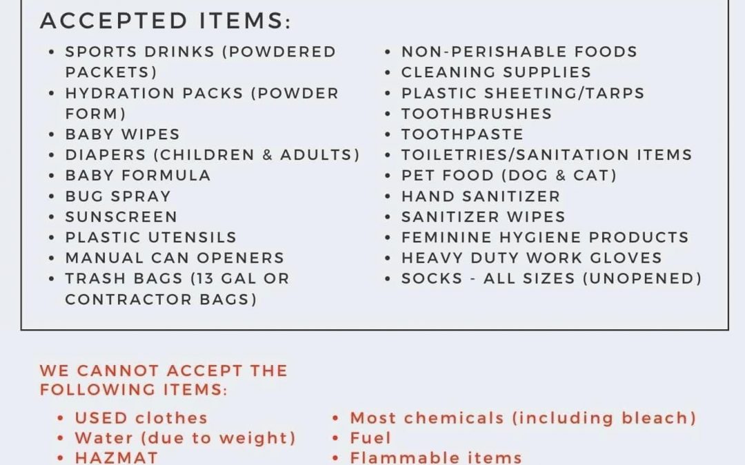 list of items being collected